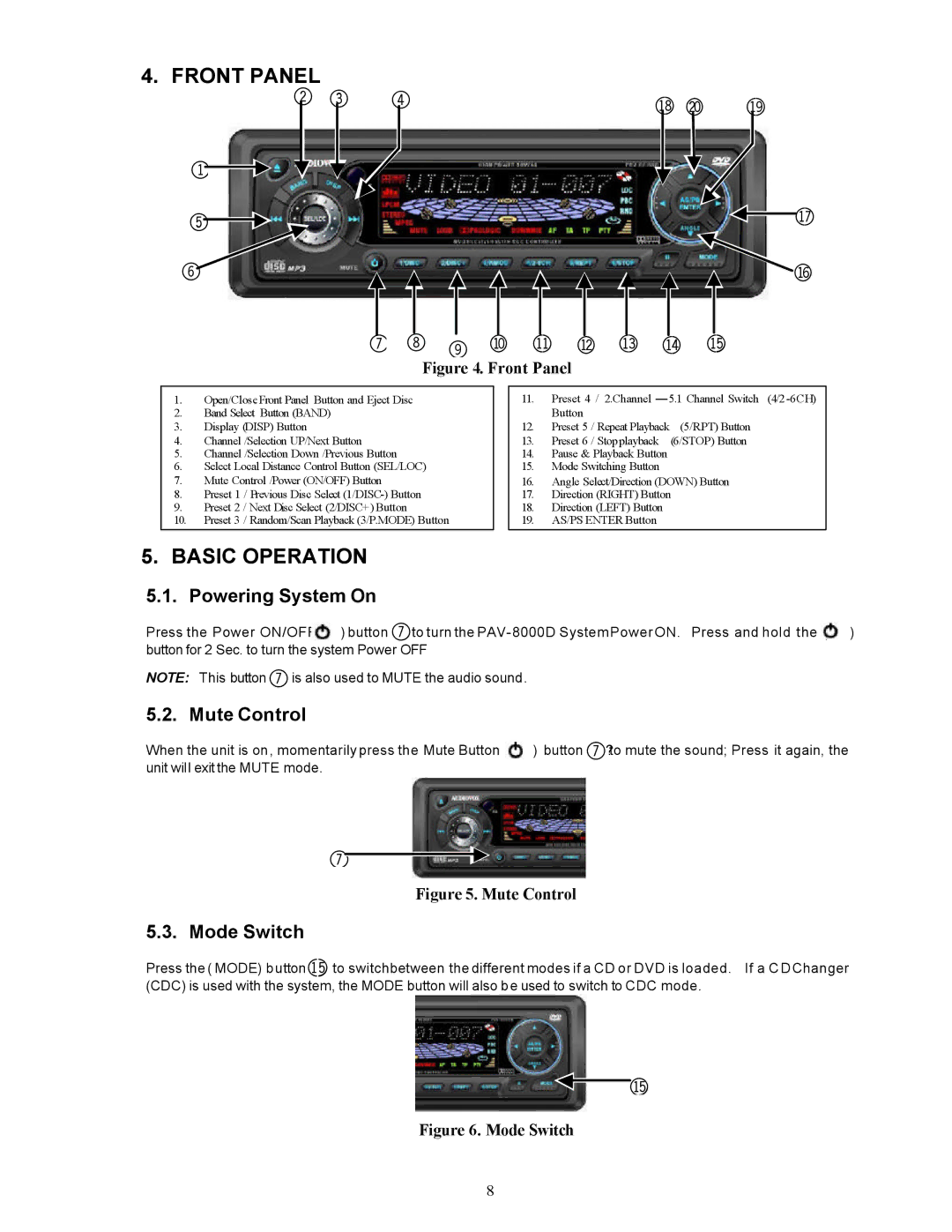 Audiovox PAV-8000D installation manual Front Panel, Basic Operation, Powering System On, Mute Control, Mode Switch 