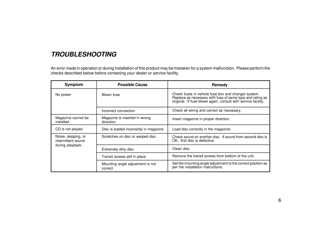 Audiovox PAV-CD manual Troubleshooting, Symptom Possible Cause Remedy 