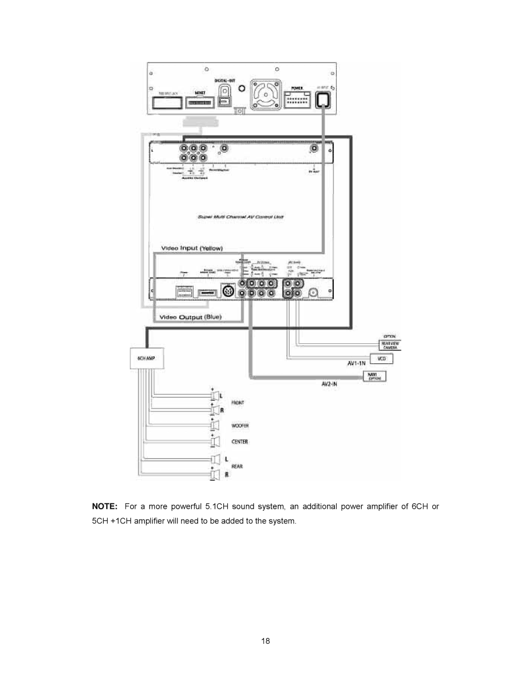 Audiovox PAV2000DTV manual 