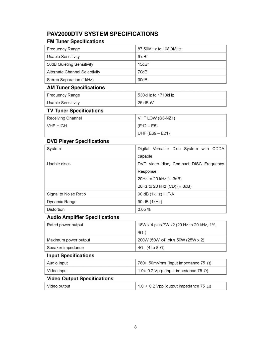 Audiovox manual PAV2000DTV System Specifications 