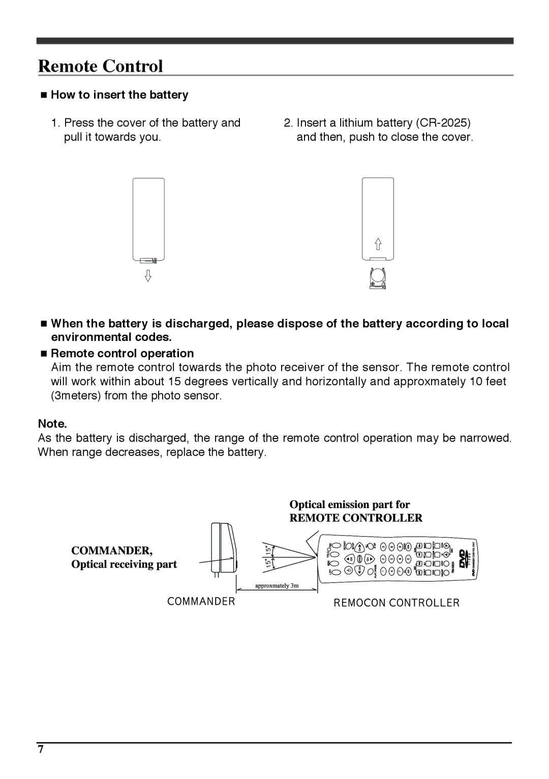 Audiovox PAV6D manual Remote Control, How to insert the battery 