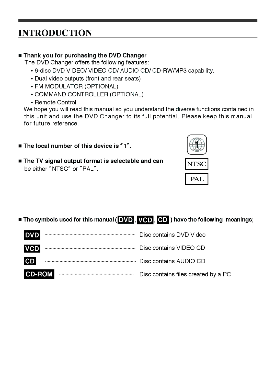 Audiovox PAV6D manual Introduction 