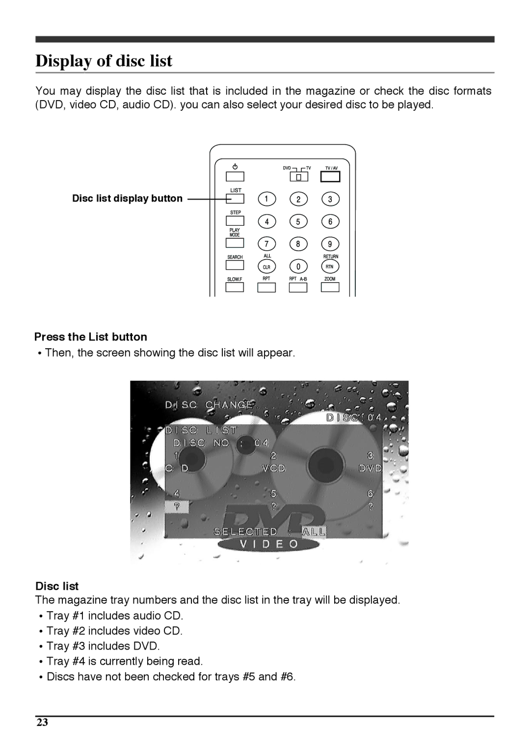 Audiovox PAV6D manual Display of disc list, Press the List button, Disc list 