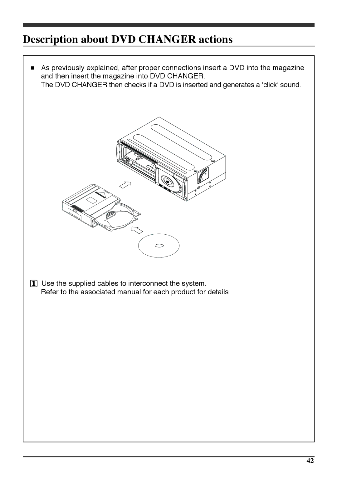 Audiovox PAV6D manual Description about DVD Changer actions 