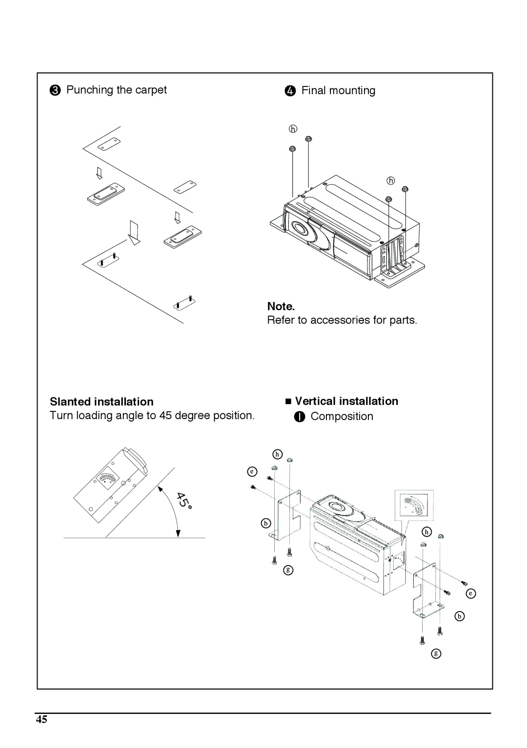 Audiovox PAV6D manual Slanted installation, Vertical installation 