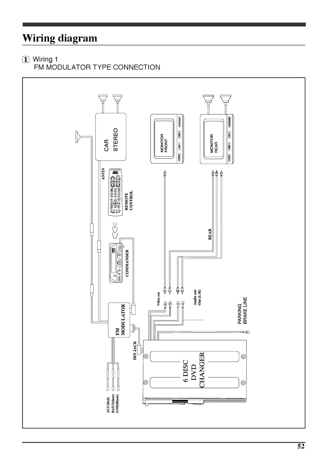 Audiovox PAV6D manual Wiring diagram 