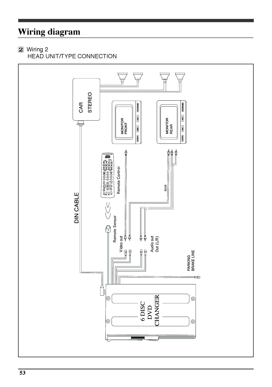 Audiovox PAV6D manual Head UNIT/TYPE Connection 