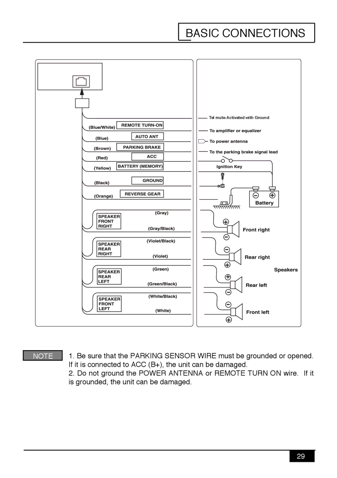 Audiovox PAV9 manual Basic Connections 