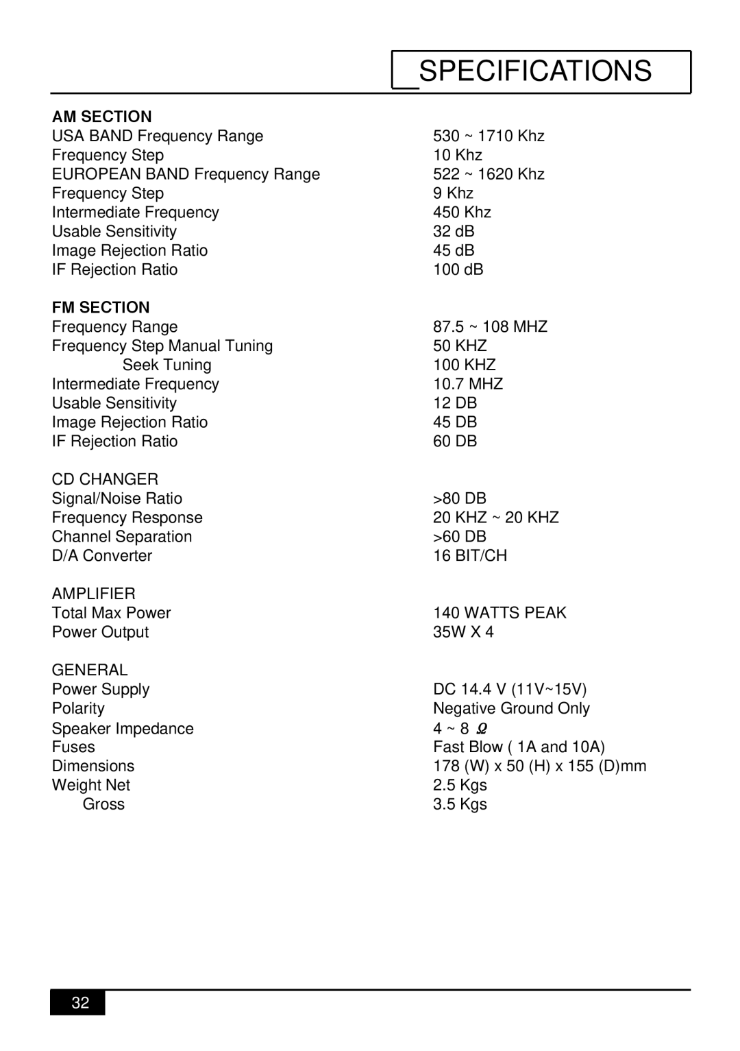 Audiovox PAV9 manual Specifications 