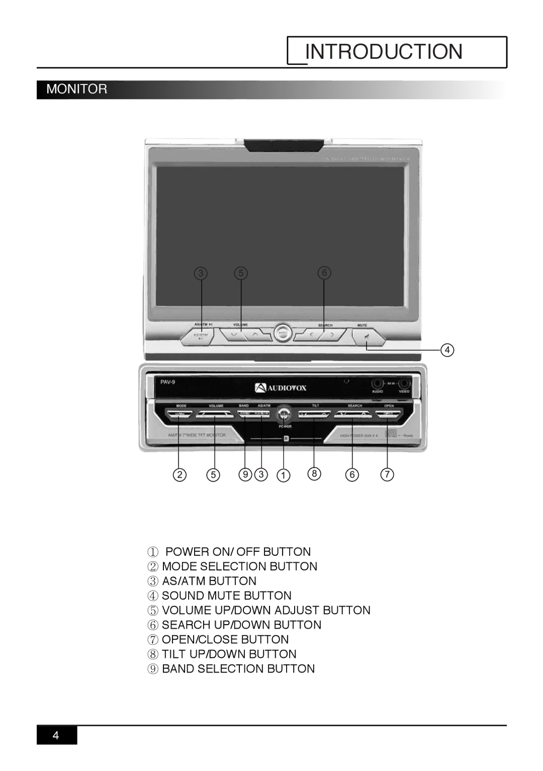 Audiovox PAV9 manual Introduction, Monitor 