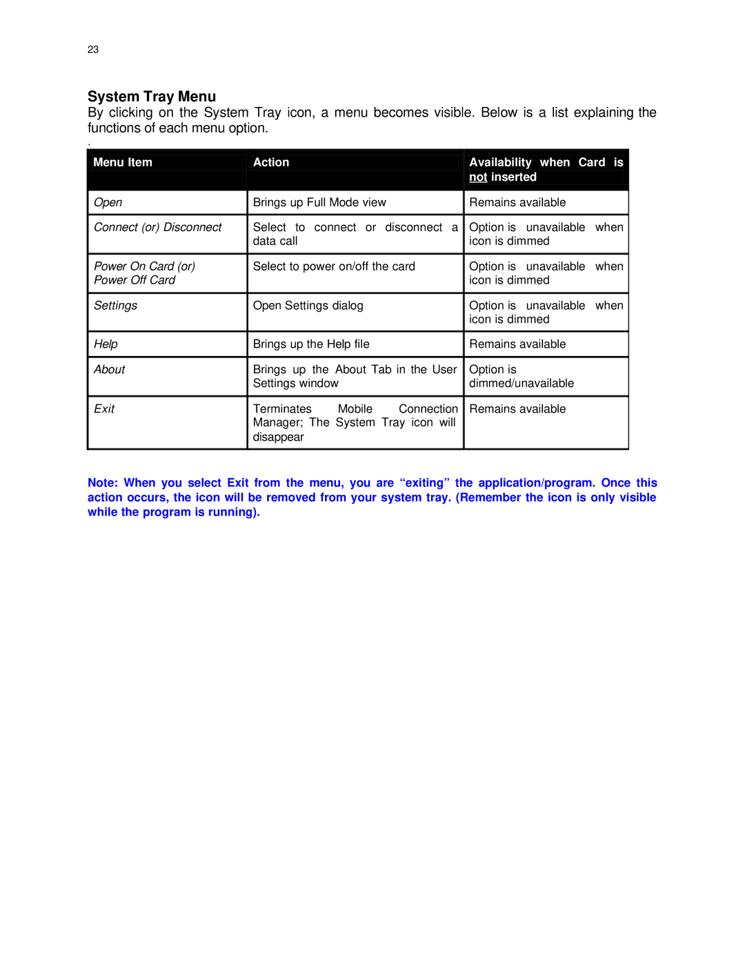 Audiovox PC 3220 manual System Tray Menu, Availability when Card is Not inserted 