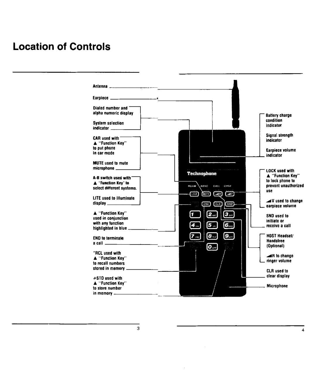 Audiovox PC100 manual 