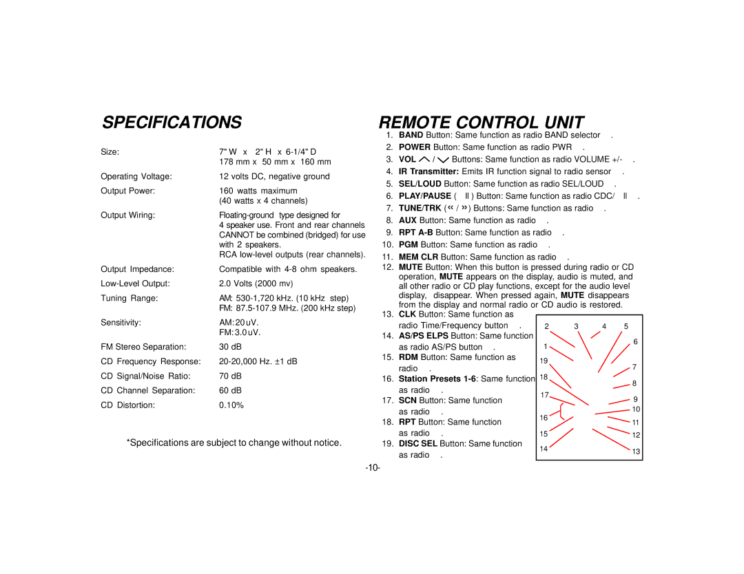 Audiovox PCD-5R manual Specifications, Remote Control Unit, Station Presets 1-6 Same function 