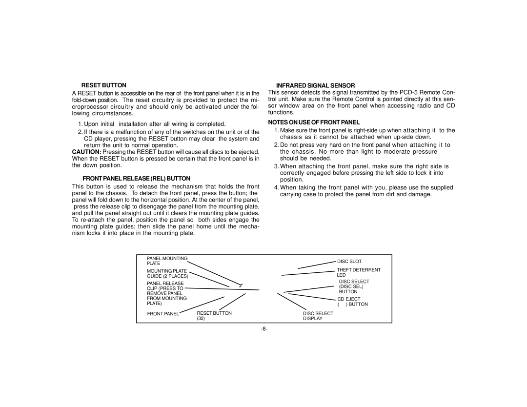 Audiovox PCD-5R manual Dn Reset Button, Do Front Panel Release REL Button, Dp Infrared Signal Sensor 