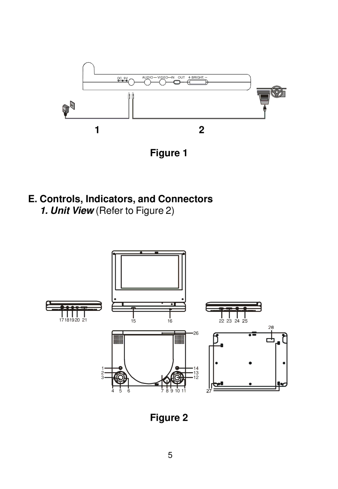 Audiovox PE702 owner manual Controls, Indicators, and Connectors, Unit View Refer to Figure 