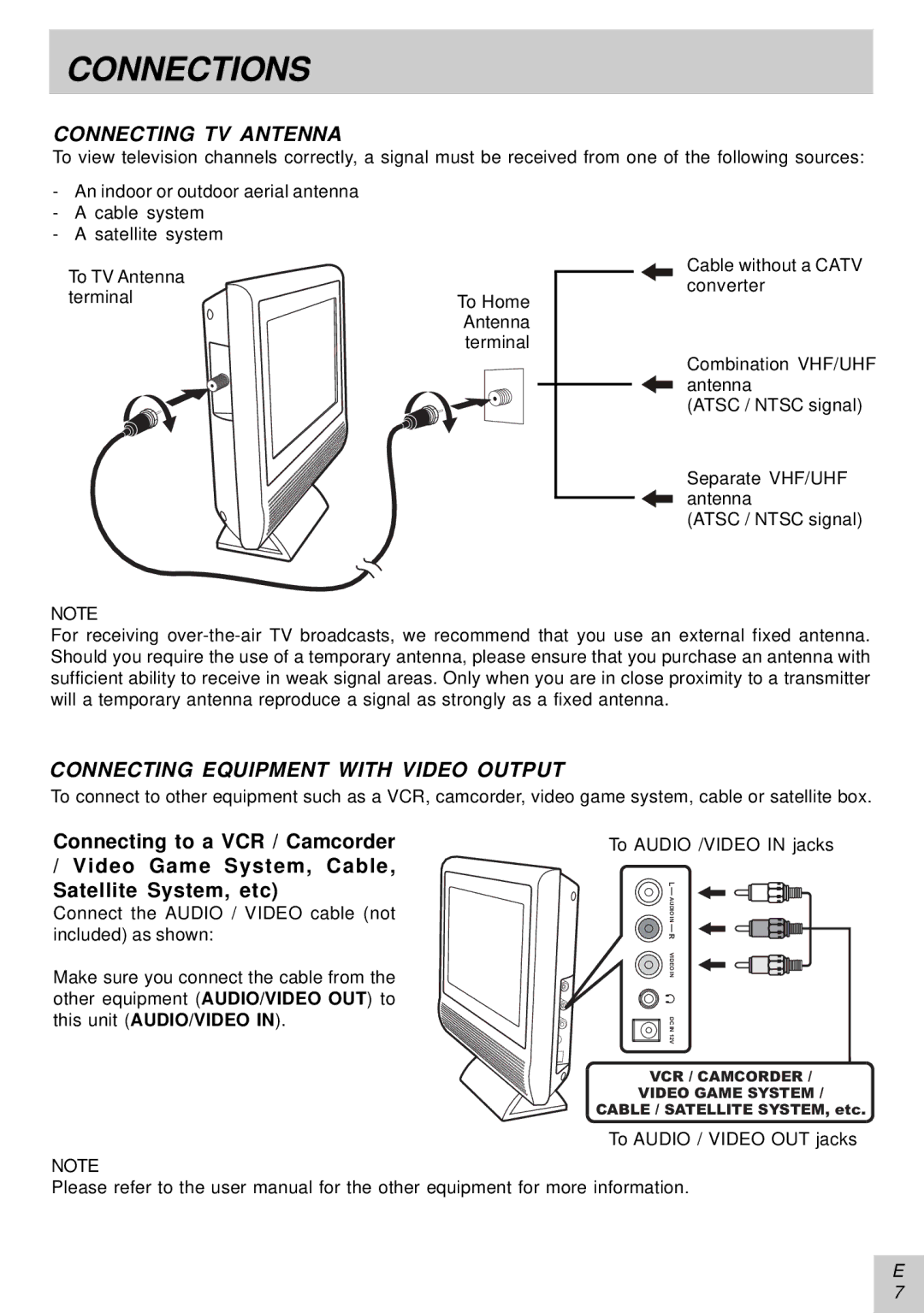 Audiovox PLV16081 instruction manual Connections, Connecting TV Antenna, Connecting Equipment with Video Output 