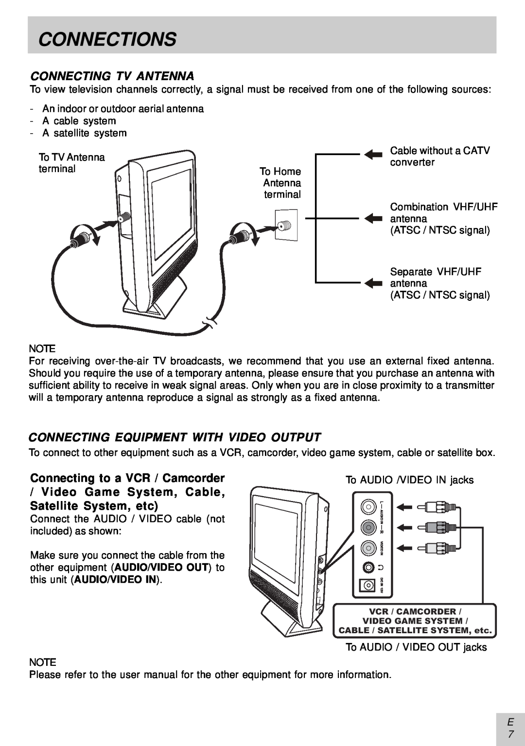 Audiovox PLV16081 instruction manual Connections, Connecting Tv Antenna, Connecting Equipment With Video Output 