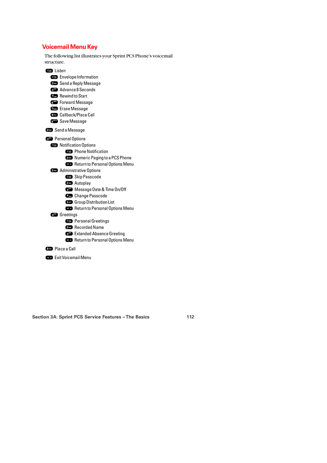 Audiovox PM-8920 manual Voicemail Menu Key, Sprint PCS Service Features The Basics 112 