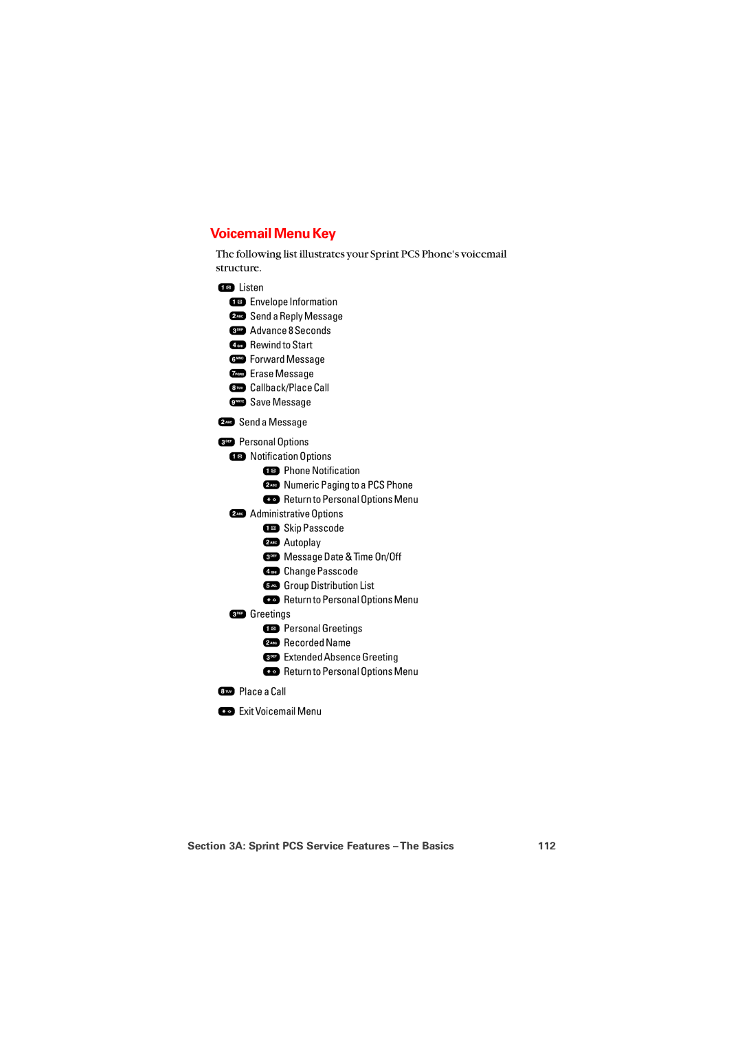 Audiovox PM8912 manual Voicemail Menu Key, Sprint PCS Service Features The Basics 112 