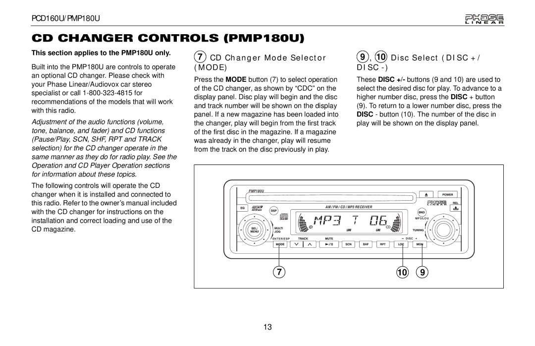 Audiovox PCD160U owner manual CD Changer Controls PMP180U, CD Changer Mode Selector Mode, Disc Select Disc +/ Disc 