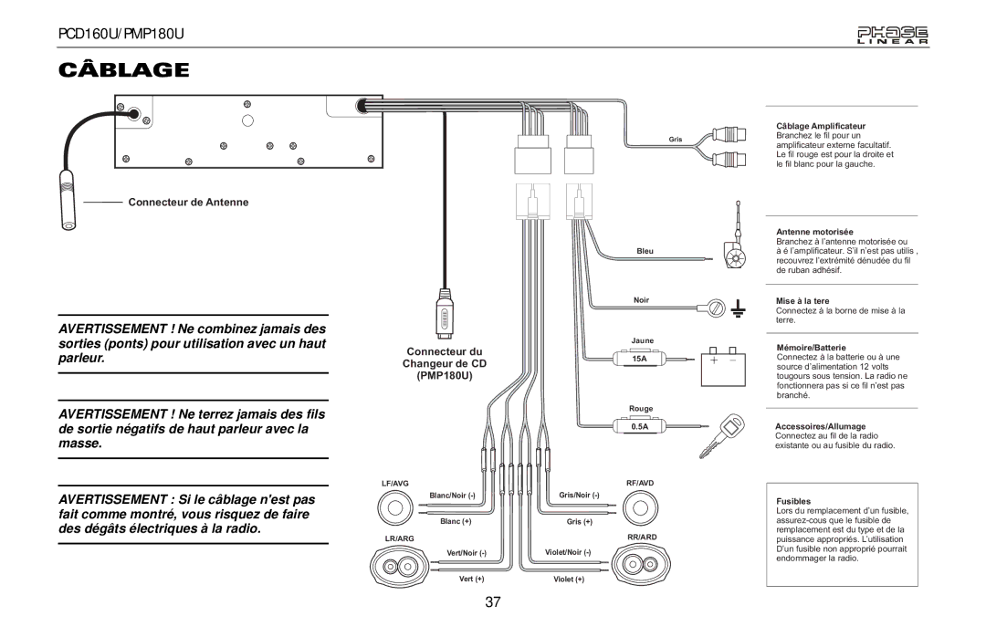 Audiovox PCD160U owner manual Câblage, Connecteur du Changeur de CD PMP180U 