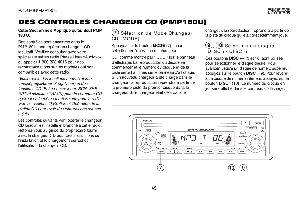 Audiovox PCD160U DES Controles Changeur CD PMP180U, Sélection de Mode Changeur CD Mode, 10 Sélection du disque Disc +/DISC 