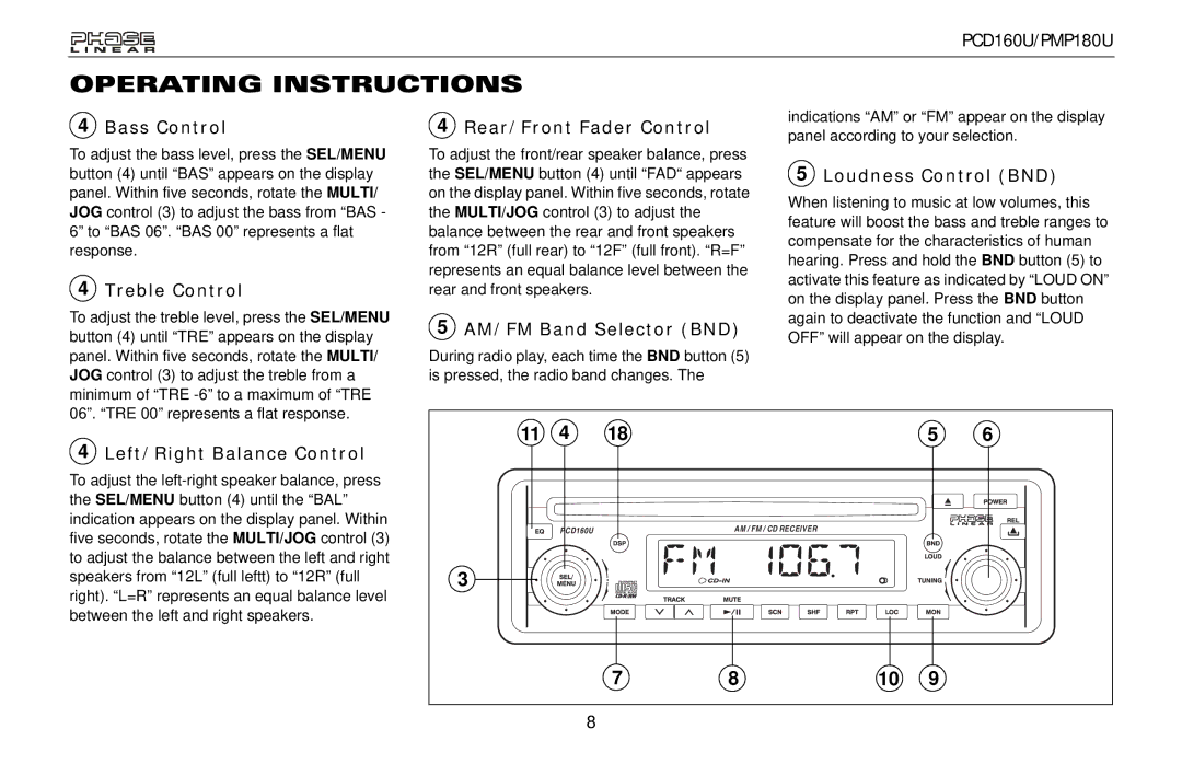 Audiovox PMP180U Bass Control, Treble Control, Rear/Front Fader Control, AM/FM Band Selector BND, Loudness Control BND 