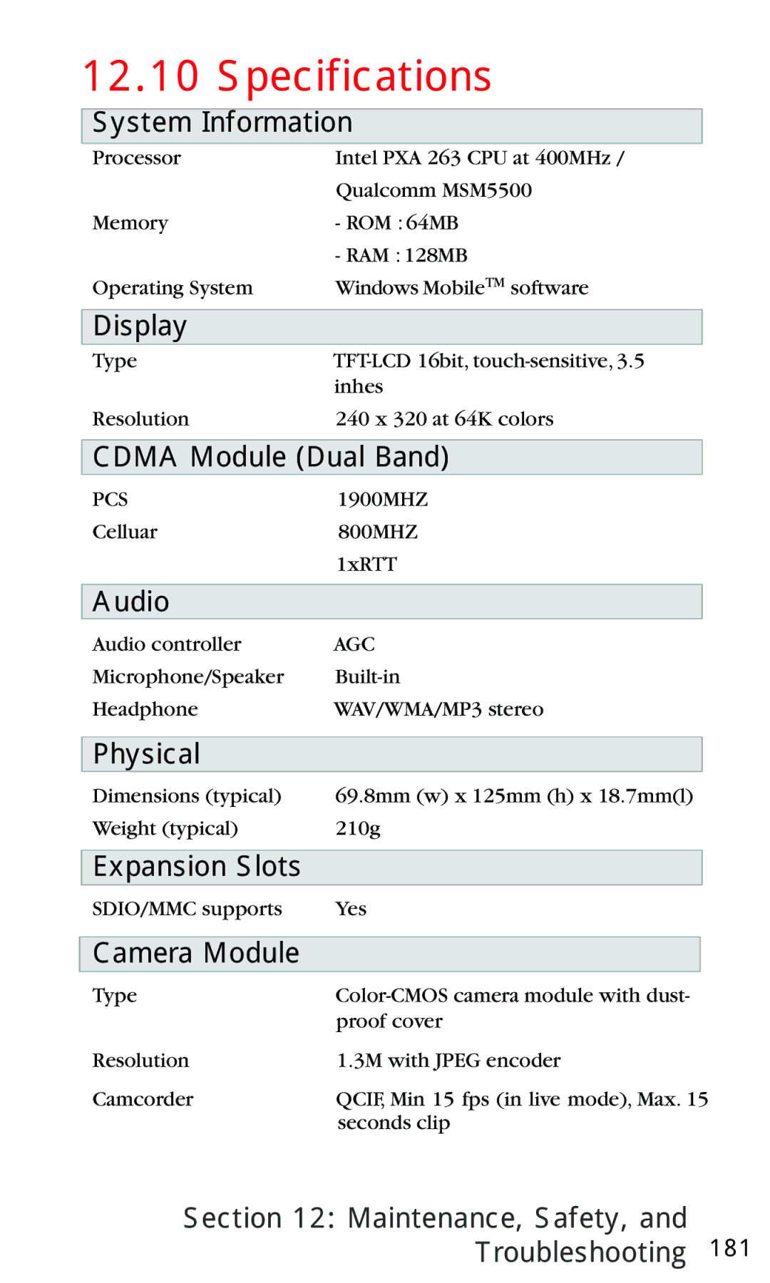 Audiovox PPC 6600 System Information, Display, Cdma Module Dual Band, Audio, Physical, Expansion Slots, Camera Module 