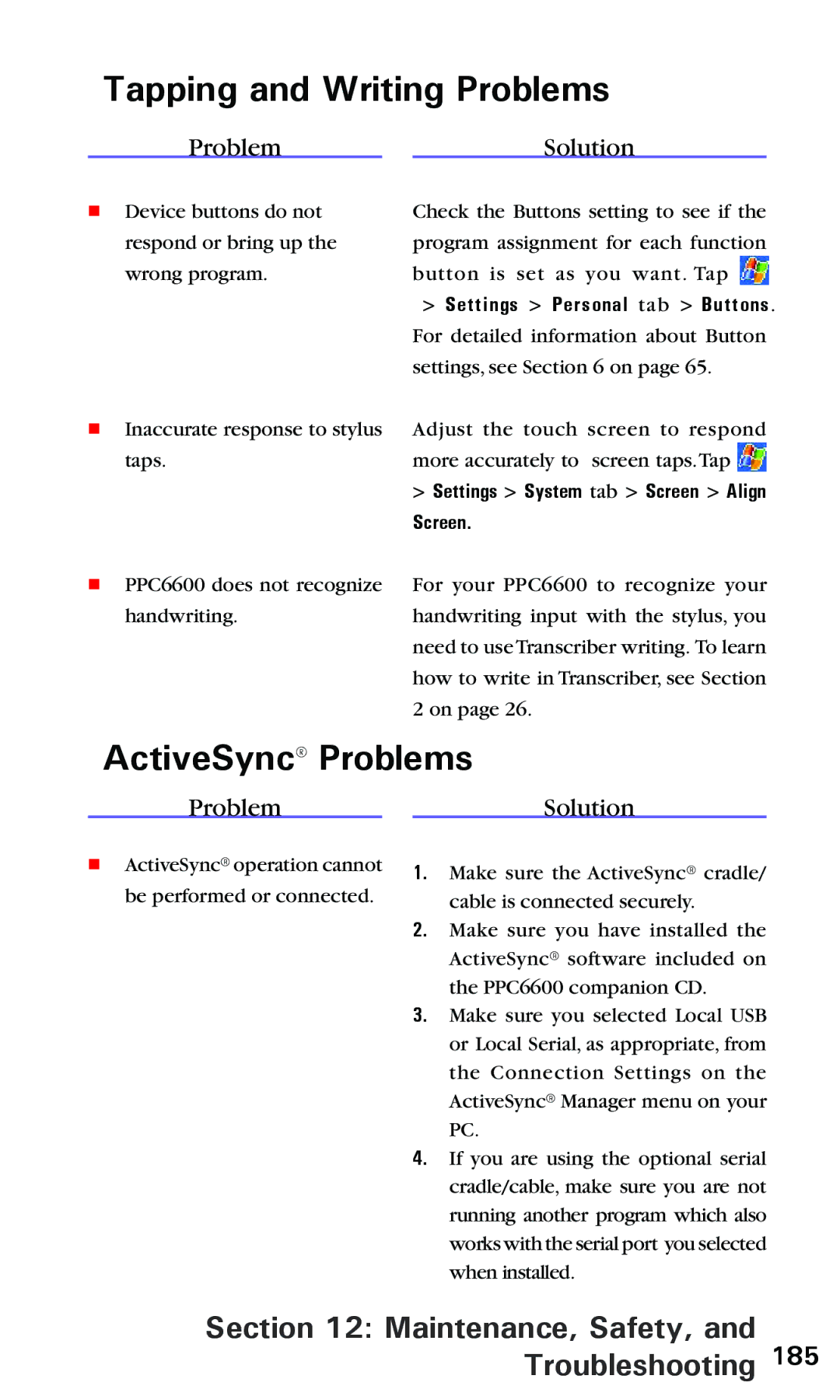 Audiovox PPC 6600 manual Tapping and Writing Problems 