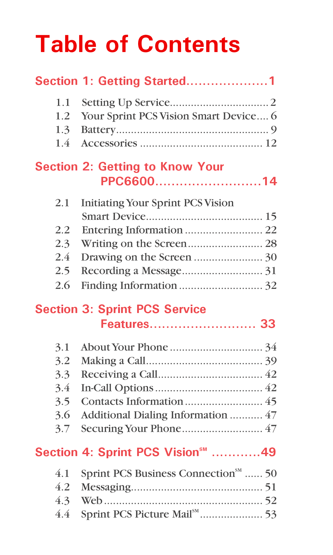 Audiovox PPC 6600 manual Table of Contents 