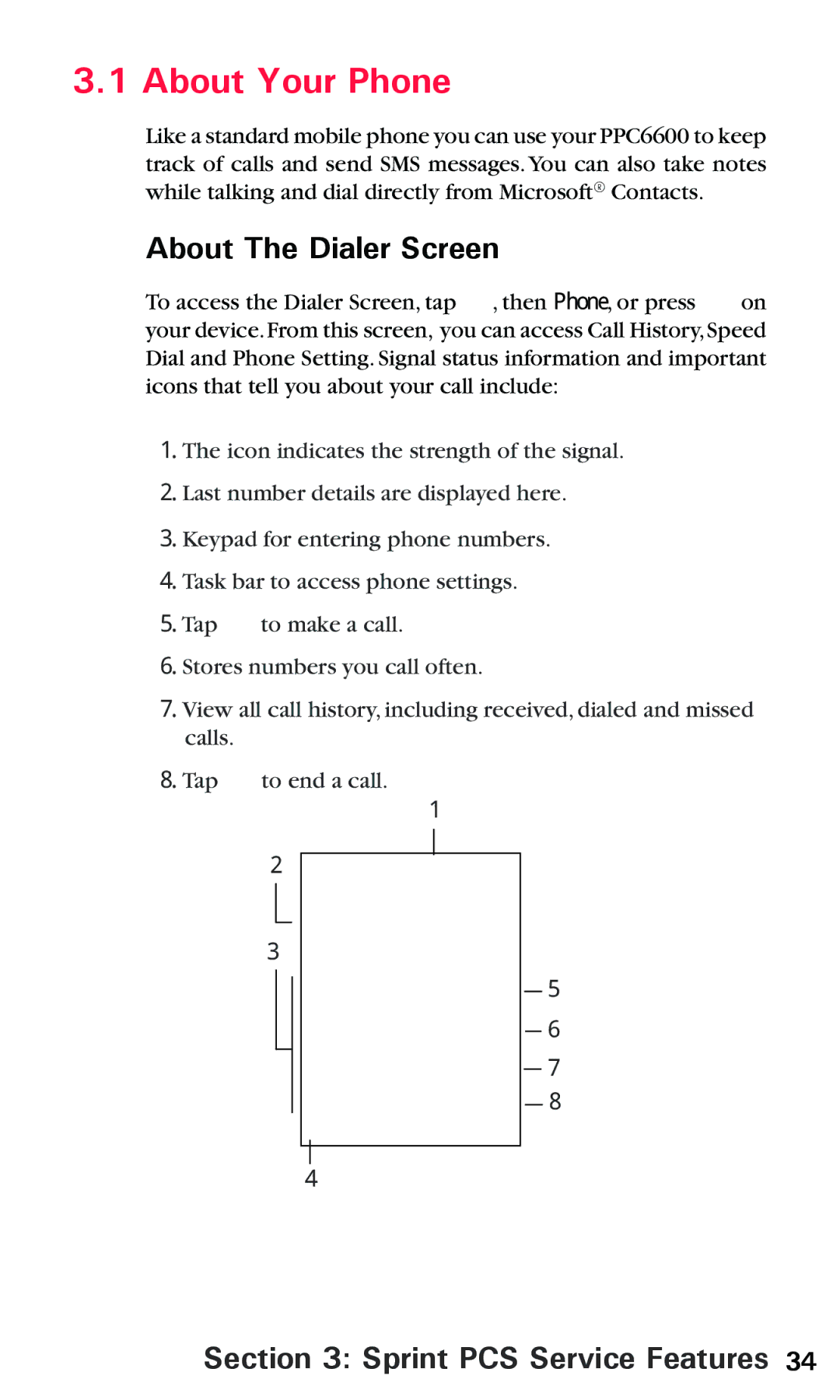 Audiovox PPC 6600 manual About The Dialer Screen, Sprint PCS Service Features 