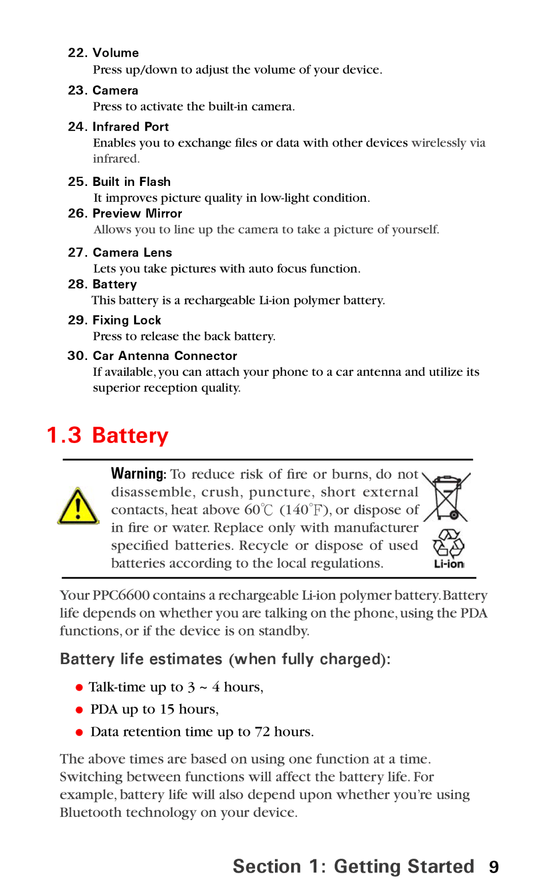 Audiovox PPC6600 manual Battery life estimates when fully charged 