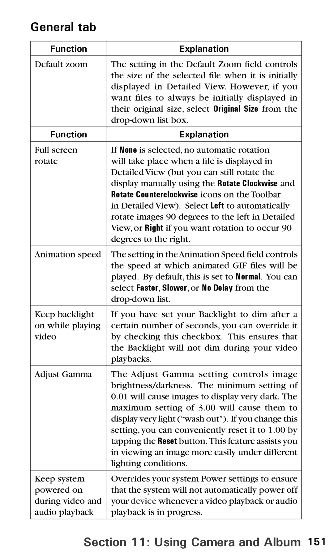 Audiovox PPC6600 manual General tab, Function Explanation, Rotate Counterclockwise icons on the Toolbar 