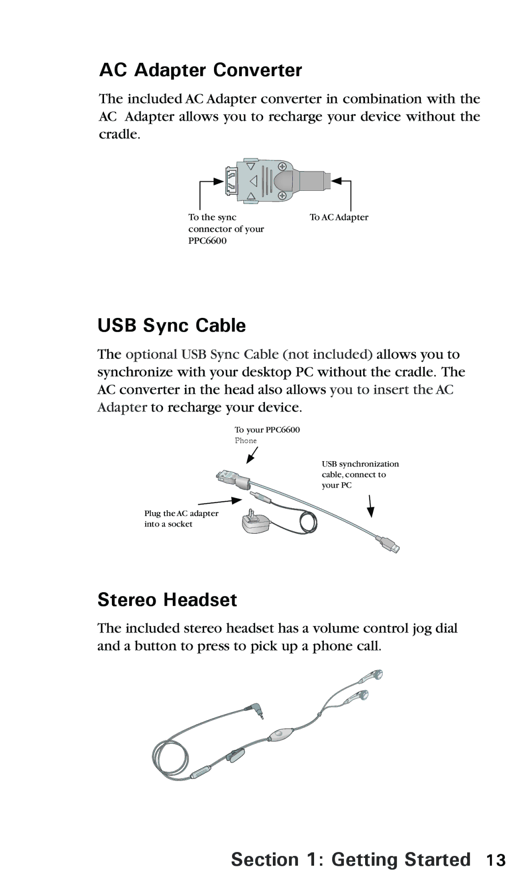 Audiovox PPC6600 manual AC Adapter Converter, USB Sync Cable, Stereo Headset 