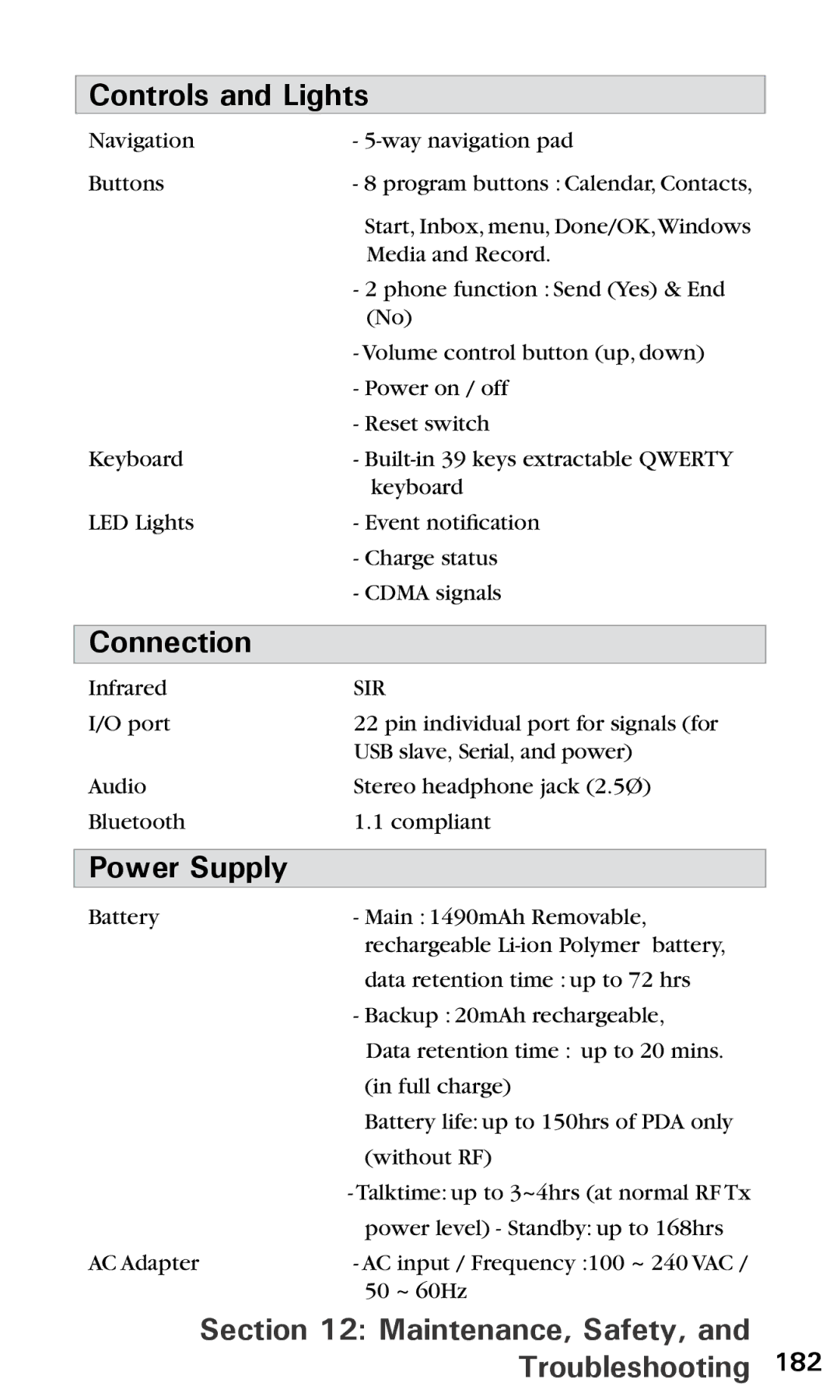 Audiovox PPC6600 manual Controls and Lights, Connection, Power Supply 