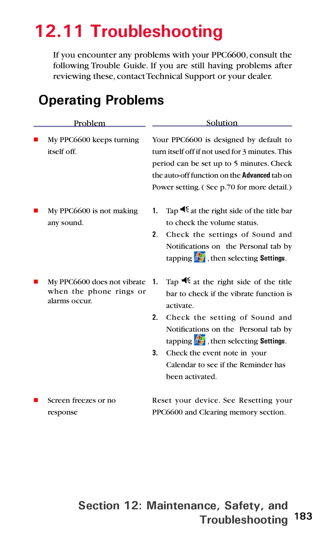 Audiovox PPC6600 manual Troubleshooting 