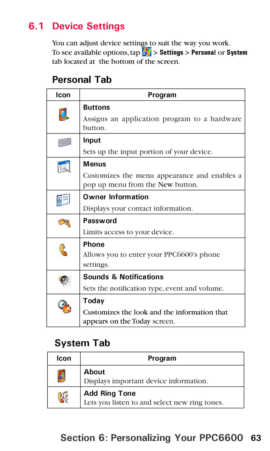 Audiovox manual Personal Tab, System Tab, Personalizing Your PPC6600 