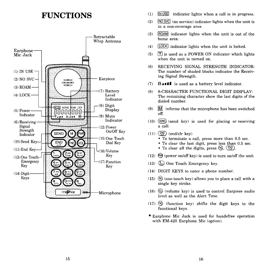 Audiovox PR-140 manual 