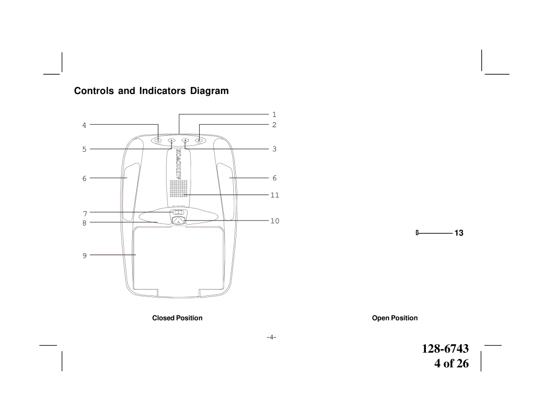 Audiovox PROV710 S, PROV 710 P manual Controls and Indicators Diagram 