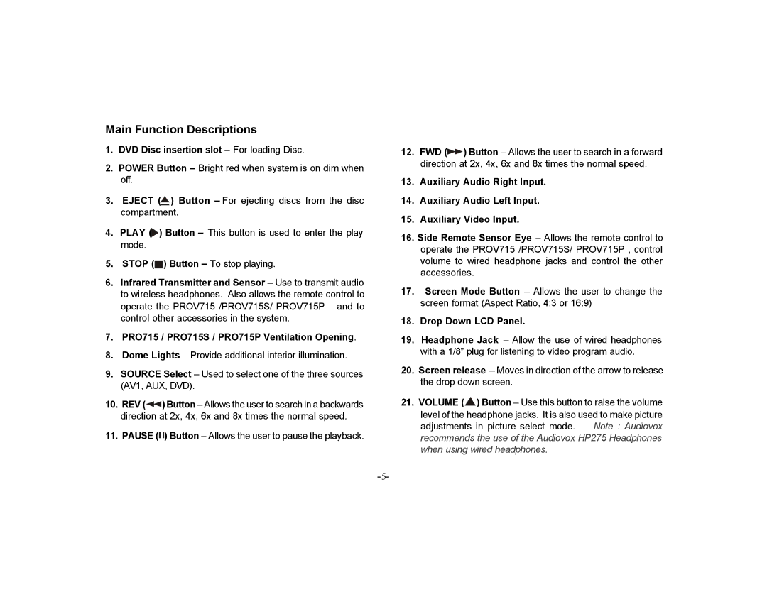 Audiovox PROV715P, PROV715S manual Main Function Descriptions 