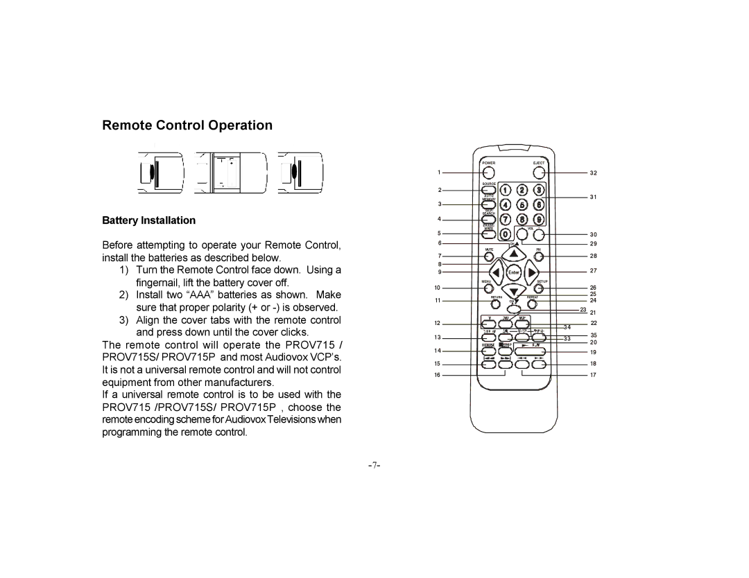 Audiovox PROV715S, PROV715P manual Remote Control Operation, Battery Installation 