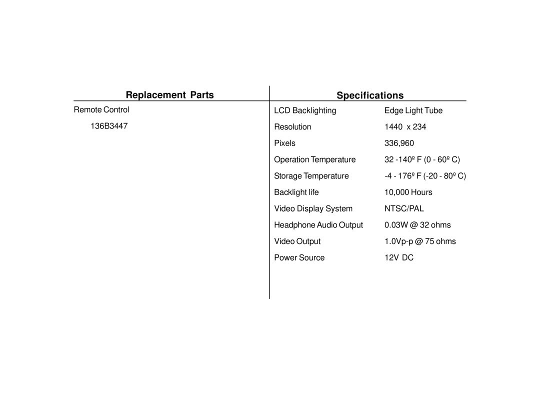 Audiovox PROV716G, PROV716T manual Replacement Parts Specifications 