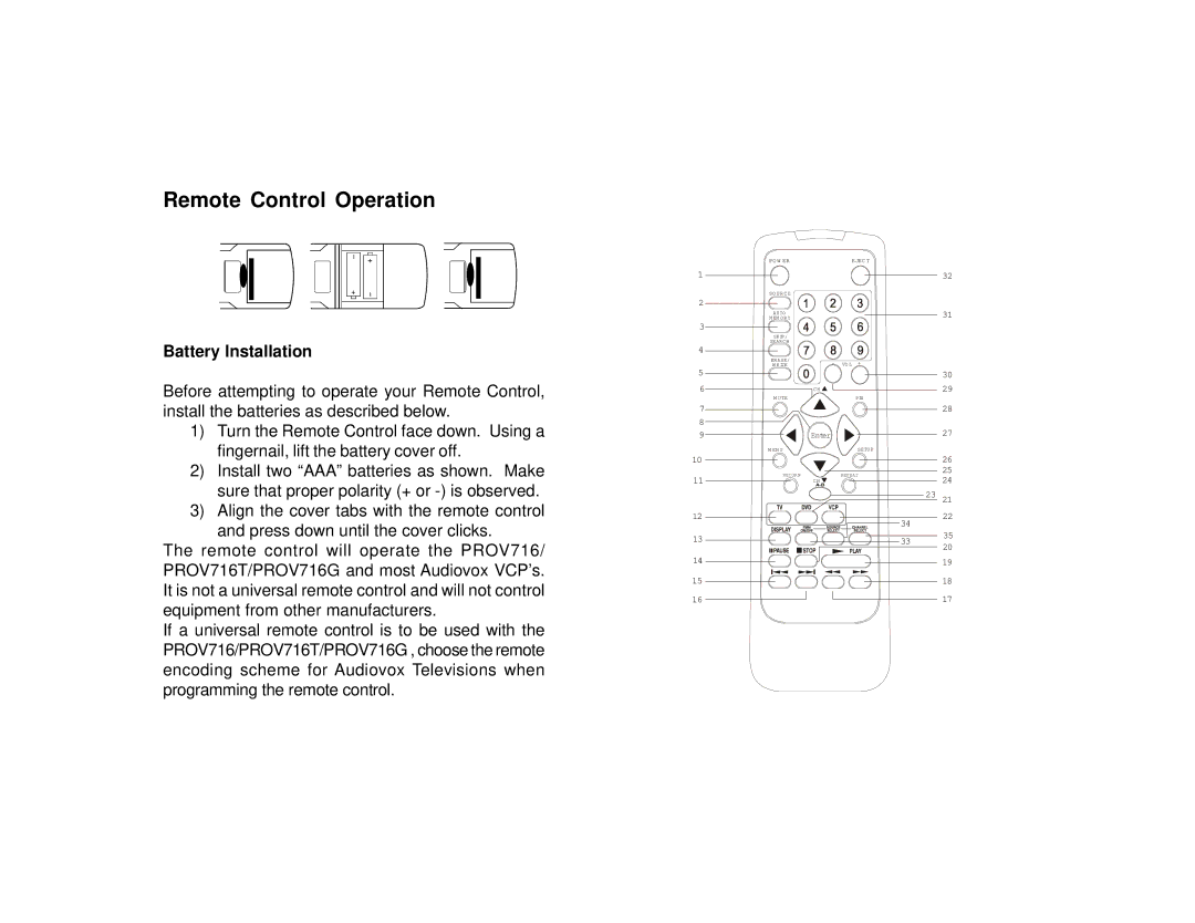 Audiovox PROV716T, PROV716G manual Remote Control Operation, Battery Installation 