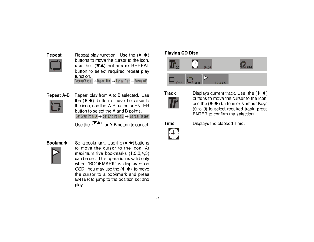 Audiovox PROVD8 manual Repeat A-B, Time 