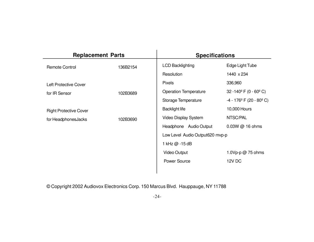 Audiovox PROVD8 manual Replacement Parts Specifications, Ntsc/Pal 