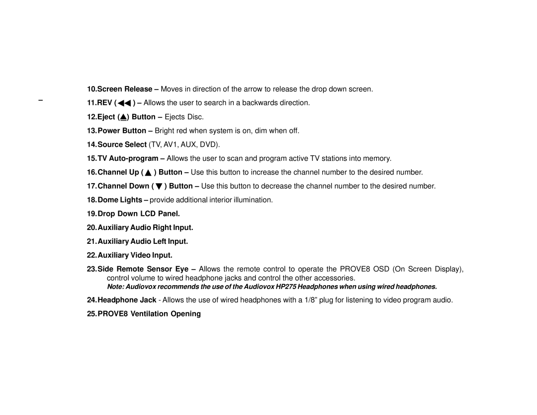 Audiovox manual PROVE8 Ventilation Opening 