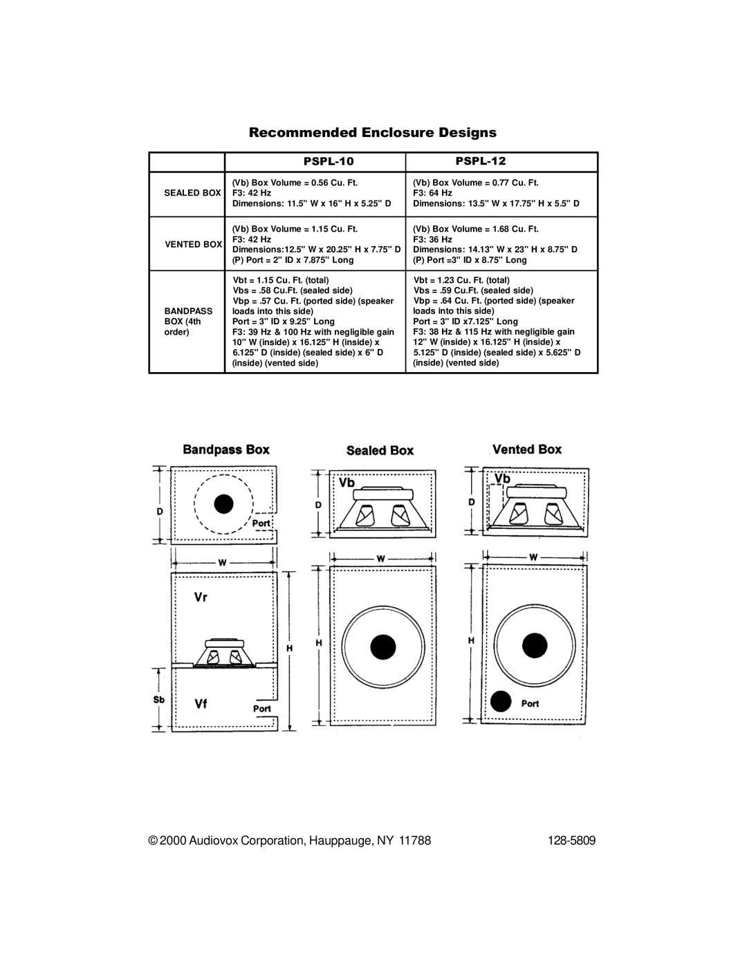 Audiovox ACD12 manual Recommended Enclosure Designs, PSPL-10 PSPL-12 