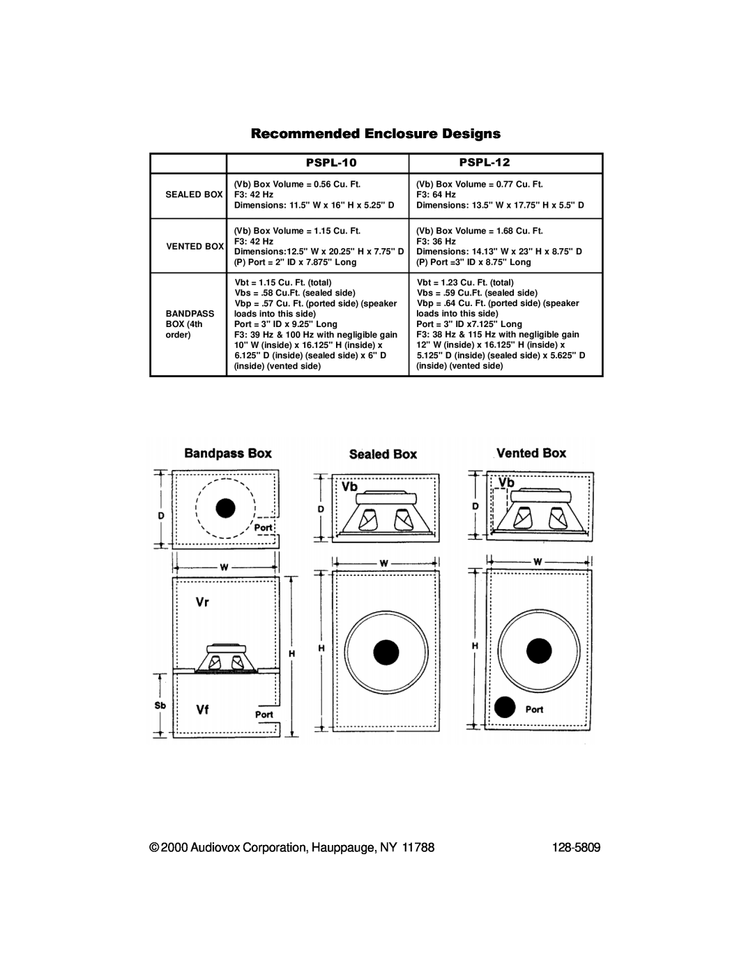 Audiovox PSPL-10, ACD12 manual Recommended Enclosure Designs, Audiovox Corporation, Hauppauge, NY, 128-5809, PSPL-12 