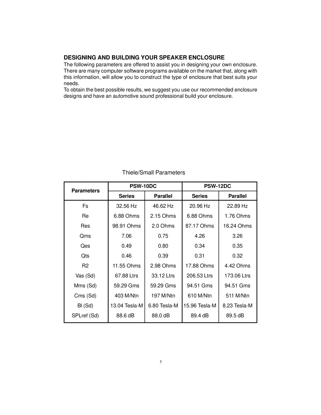 Audiovox PSW-12DC, PSW-10DC manual Designing and Building Your Speaker Enclosure, Thiele/Small Parameters 