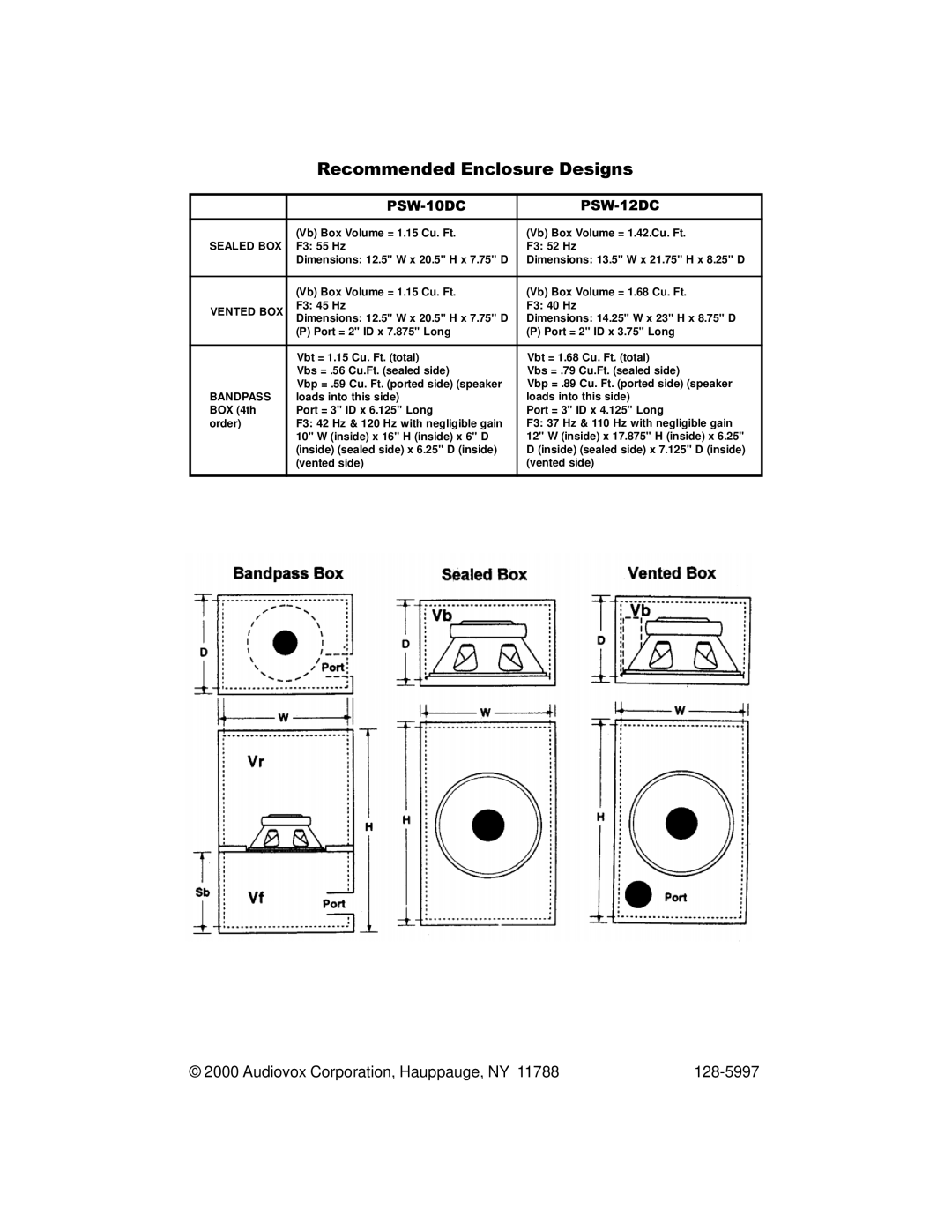 Audiovox manual Recommended Enclosure Designs, PSW-10DC PSW-12DC 